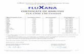 CERTIFICATE OF ANALYSIS FLX-CRM 130 Cement
