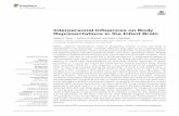 Interpersonal Influences on Body Representations in the ...