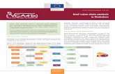 Beef value chain analysis in Zimbabwe - Europa