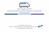 EU Projekt HySYS Fuel Cell Hybrid Vehicle System Component ...