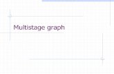 Multistage graph - gdeepak.com