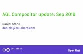 AGL Compositor update: Sep 2019 - Automotive Grade Linux
