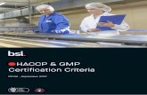 HA CCP & GMP Certification Criteria