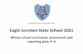 Eagle Junction State School 2021