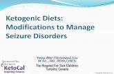 Ketogenic Diets: Modifications to Manage Seizure Disorders