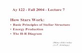 Basic Principles of Stellar Structure Energy Production ...