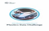 2021 Market Insights Report Plastics Data Challenge