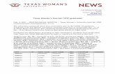 Texas Woman’s lists fall 2020 graduates