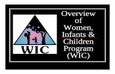 Overview of Women, Infants & Children Program (WIC)