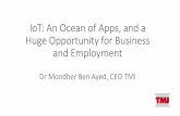 IoT: An Ocean of Apps, and a Huge Opportunity for Business ...