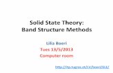 SolidStateTheory: Band&Structure&Methods - itp.tugraz.at