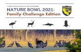 Nature Bowl 2021: Family Challenge Edition