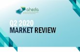 Q2 2020 MARKET REVIEW - aheda.com.au