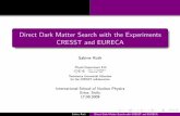 Direct Dark Matter Search with the Experiments CRESST and ...
