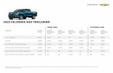 2020 COLORADO MAX TRAILERING1 - Chevrolet