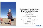 Consumer behaviour driving technology solutions