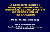 A Long term journey : Managing Complication & SURGICAL ...