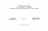 PROPOSED FY 2020 2024 FIVE-YEAR CAPITAL PLAN