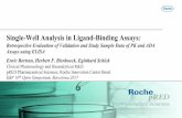 Single-Well Analysis in Ligand-Binding Assays