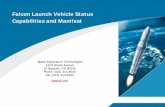 Falcon Launch Vehicle Status Capabilities and Manifest