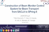Construction of Beam Monitor Control System for Beam ...