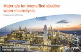 Materials for intensified alkaline water electrolysis