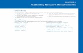 Gathering Network Requirements - pearsoncmg.com