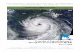 Properties of Tropical Cyclones in Atmospheric General ...
