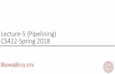 Lecture-5 (Pipelining) CS422-Spring 2018