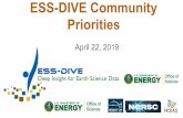 April 22, 2019 ESS-DIVE Community Priorities
