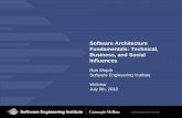 Software Architecture Fundamentals: Technical, Business ...