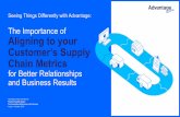 Aligning to your Customer’s Supply Chain Metrics