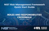 NIST Risk Management Framework Quick Start Guide ROLES AND ...