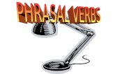 Phrasal Verb = Verb + Preposition / Adverb