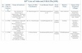 10th List of Selected UBA PIs(109)