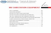 MV Substation equipment - Power and Cables