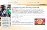 4-H Mindfulness Project Annotated Bibliography