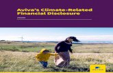 Climate-related financial disclosure report