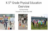 K-5th Grade Physical Education Overview
