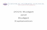 2021 Budget and Budget Explanation