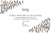 Public Attitudes to Air Quality - GOV.UK