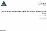 Digital Analytics Infrastructure & Technology Advancement ...