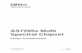 AS7265x Multi Spectral Chipset - ams.com