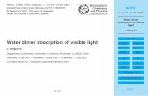 Water dimer absorption of visible light - ACP