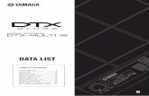DTX-MULTI 12 Data List