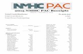 2015 NMHC PAC Receipts