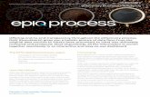 process - Epiq