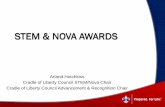 STEM & NOVA AWARDS - Doubleknot