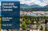 Section G 1 2022-2026 Financial Plan Overview