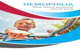 KOV 4986 Hemophilia What School E12